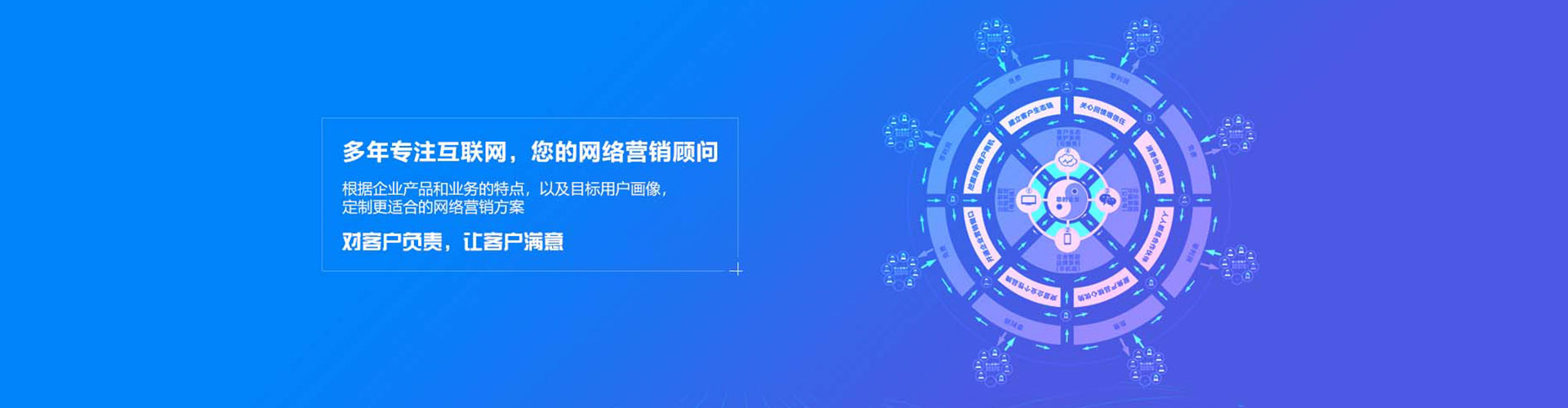离石sem投放